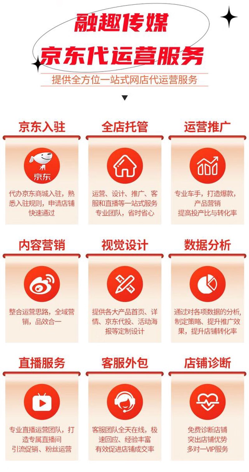 营销策划师:如何在2024年提升你的职业生涯