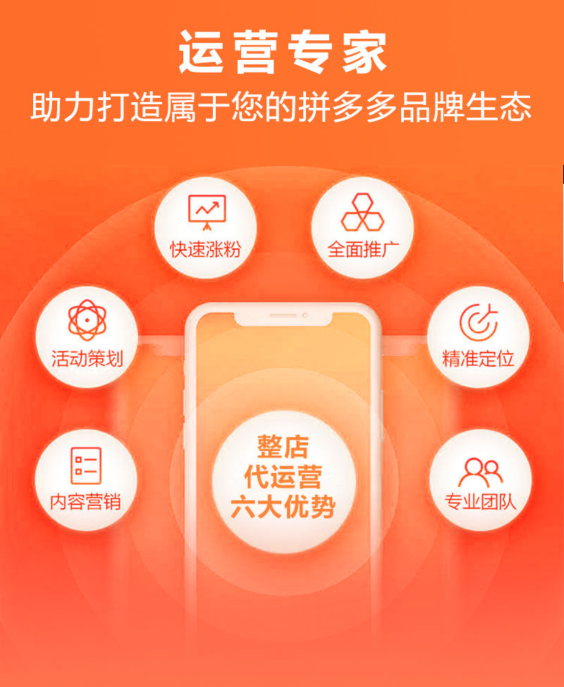 高效工作必备的七大 AI 工具有哪些?