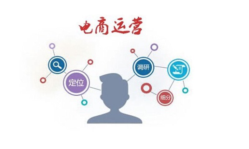 如何成为一名成功的电商运营助理？行业分析